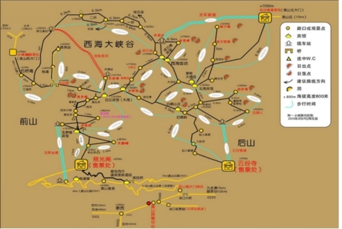 黄山风景区研学课程实景